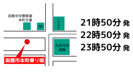 本町【五稜郭】乗車場所